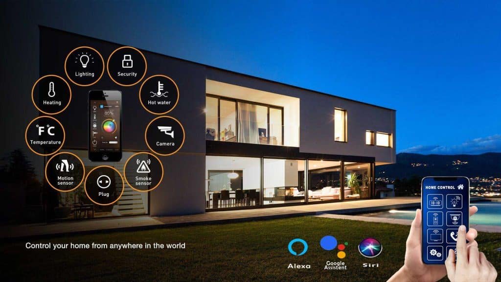 Smart Home Automation: How Modern Homes Quietly Save Time, Energy & Money in 2026